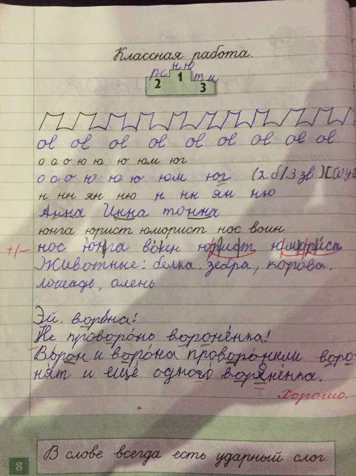 гдз 1 класс рабочая тетрадь страница 8 русский язык Бунеева, Яковлева