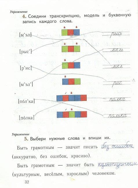 гдз 1 класс рабочая тетрадь часть 2 страница 32 русский язык Иванов, Евдокимова