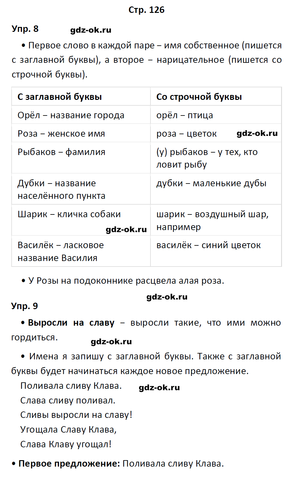 гдз 1 класс учебник страница 126 русский язык Канакина, Горецкий