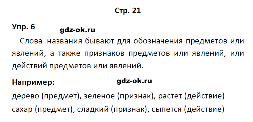гдз 1 класс учебник страница 21 русский язык Канакина, Горецкий