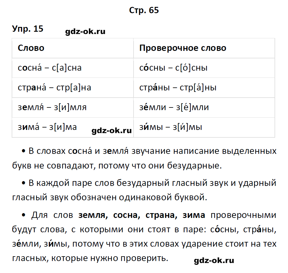 гдз 1 класс учебник страница 65 русский язык Канакина, Горецкий
