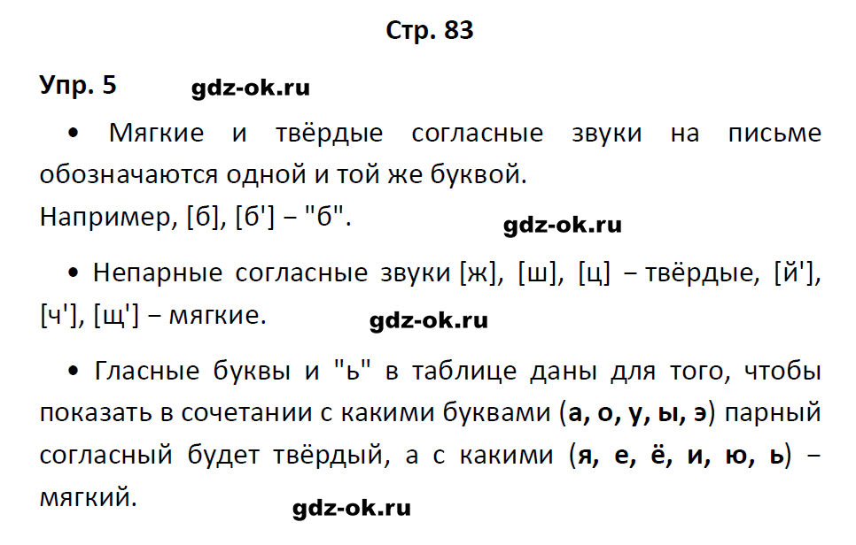 гдз 1 класс учебник страница 83 русский язык Канакина, Горецкий