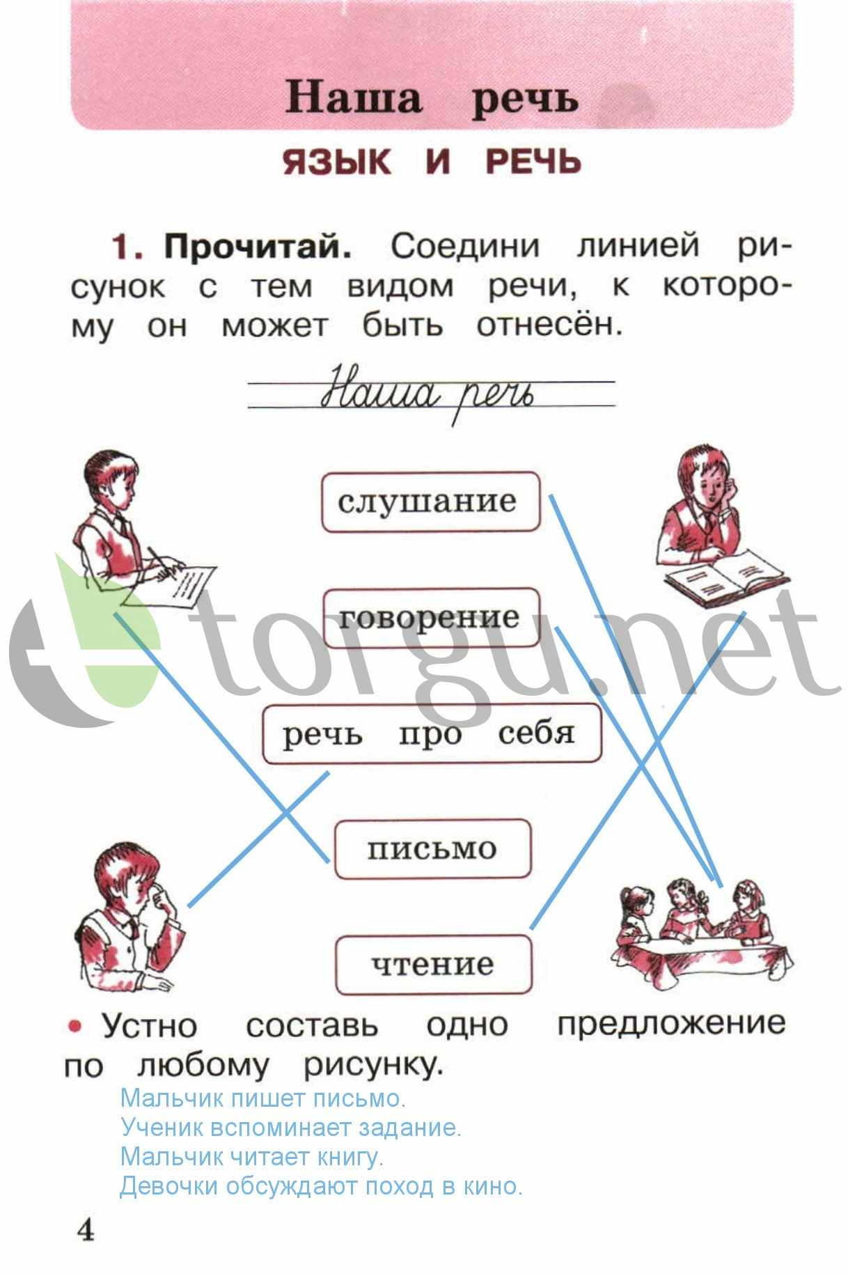 гдз 1 класс рабочая тетрадь страница 4 русский язык Канакина, Горецкий