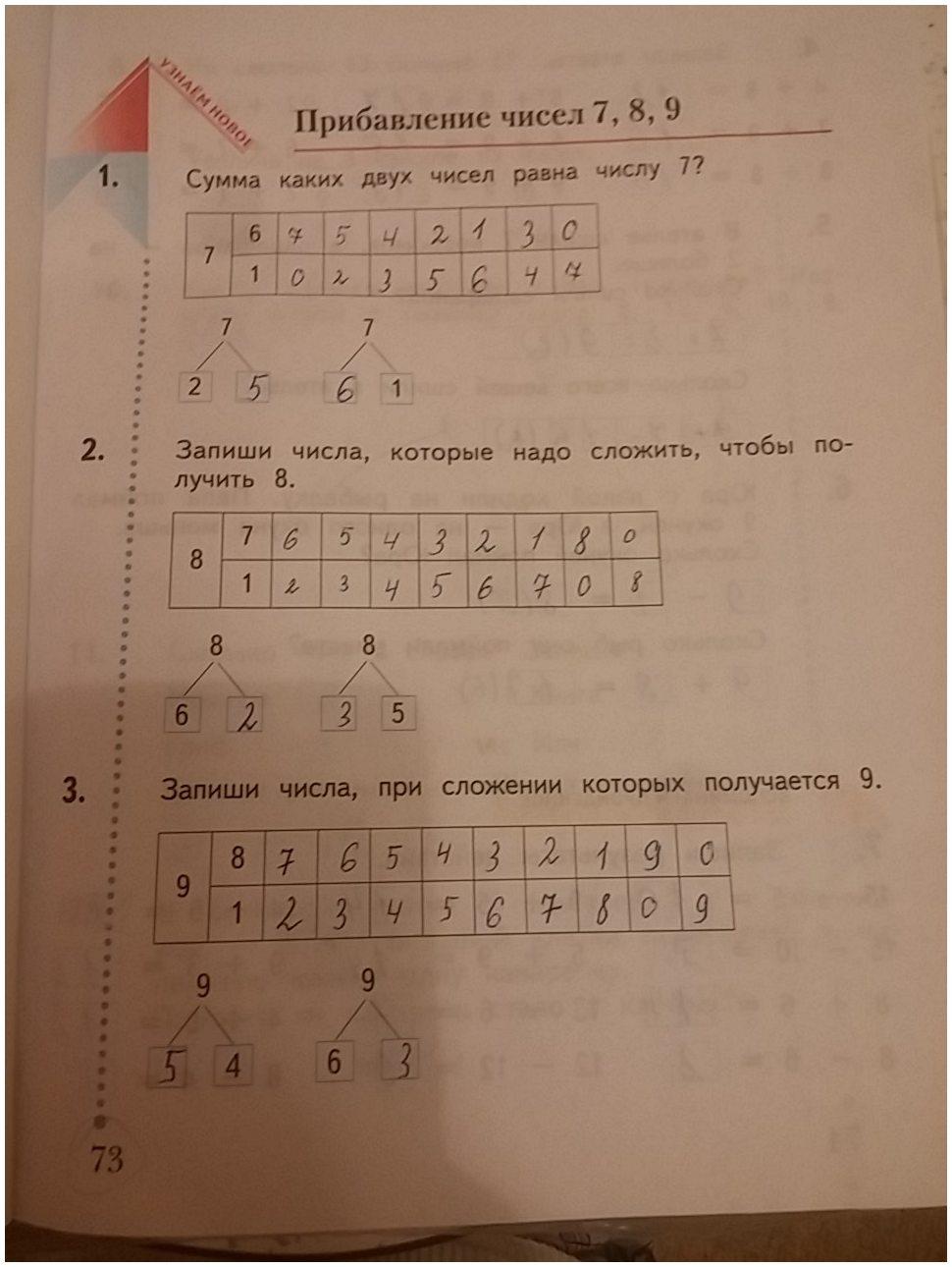 гдз 1 класс рабочая тетрадь часть 2 страница 73 математика Рудницкая