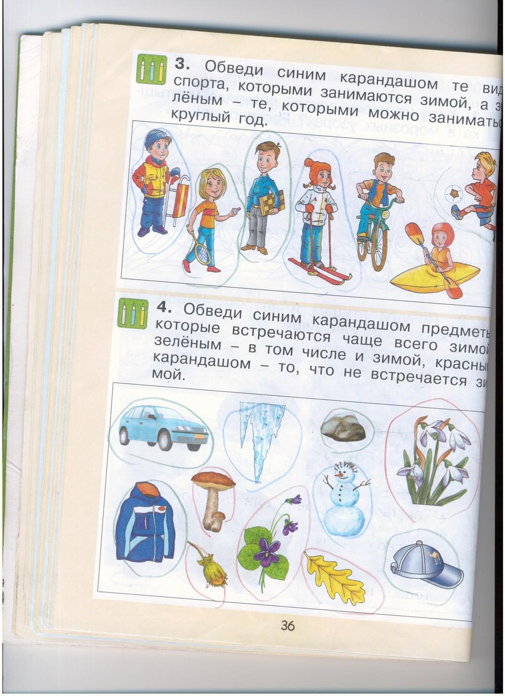 гдз 1 класс рабочая тетрадь страница 36 окружающий мир Вахрушев, Бурский, Раутиан