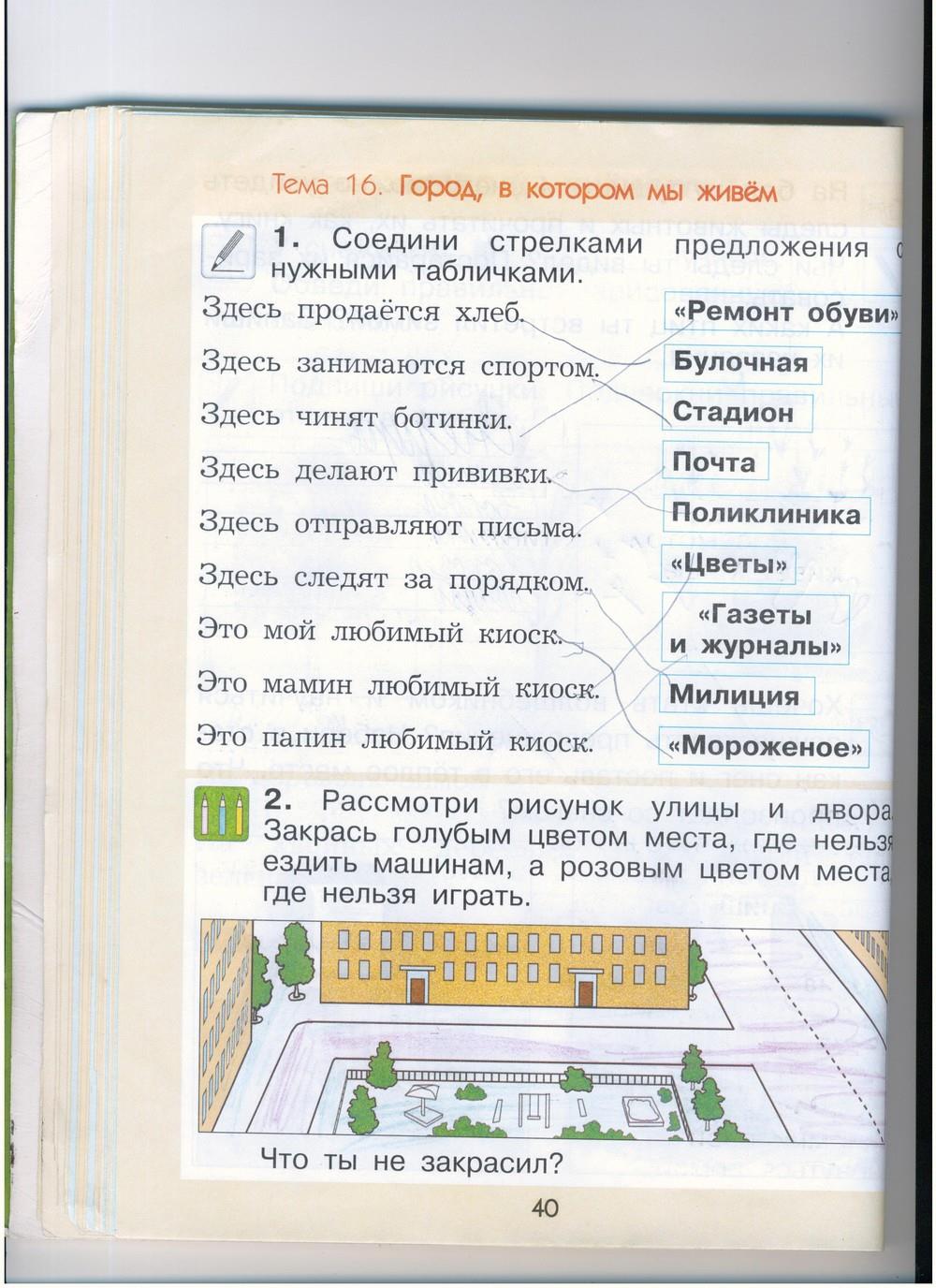 гдз 1 класс рабочая тетрадь страница 40 окружающий мир Вахрушев, Бурский, Раутиан