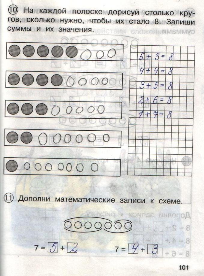 гдз 1 класс рабочая тетрадь часть 1 страница 101 математика Захарова, Юдина
