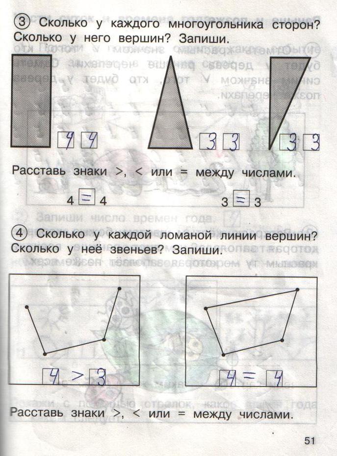 гдз 1 класс рабочая тетрадь часть 1 страница 51 математика Захарова, Юдина