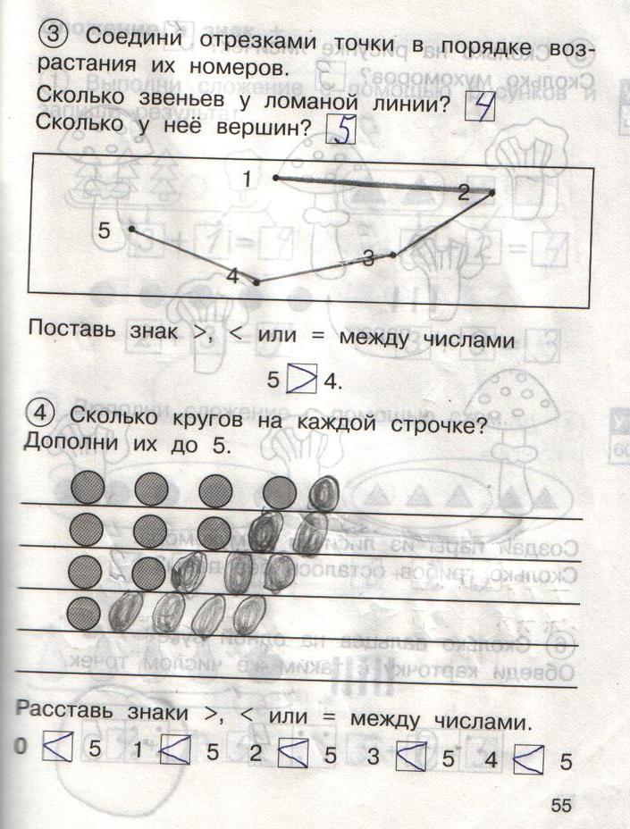 гдз 1 класс рабочая тетрадь часть 1 страница 55 математика Захарова, Юдина