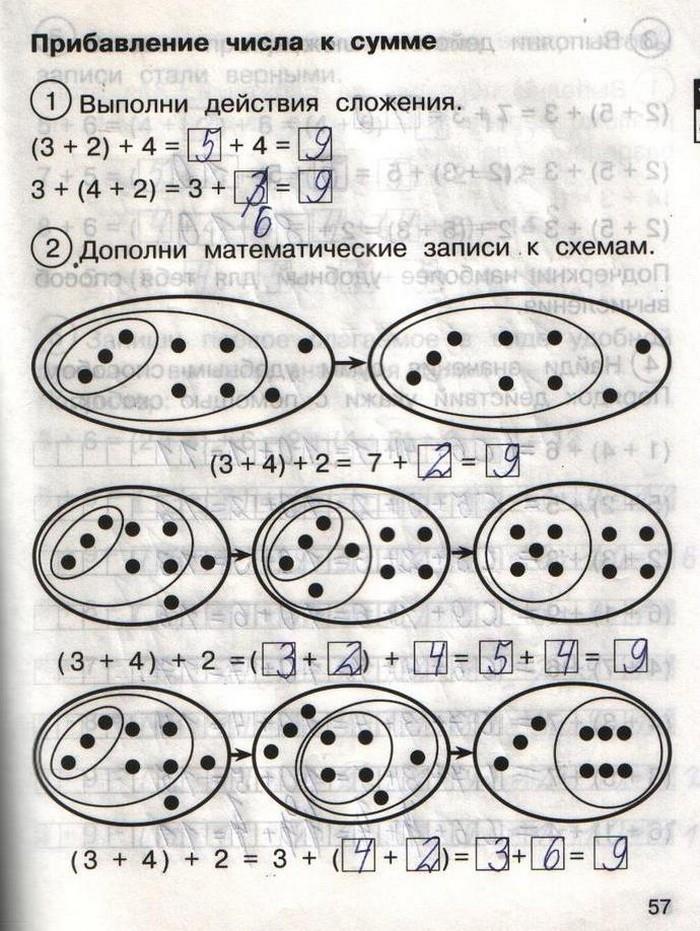 гдз 1 класс рабочая тетрадь часть 2 страница 57 математика Захарова, Юдина