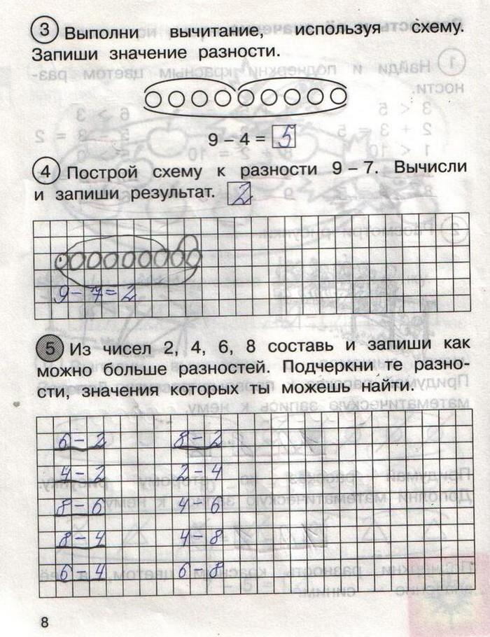 гдз 1 класс рабочая тетрадь часть 2 страница 8 математика Захарова, Юдина