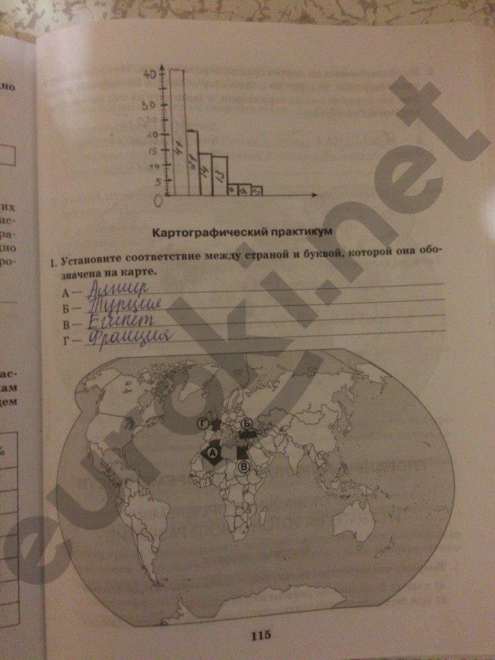 гдз 10 класс рабочая тетрадь часть 1 страница 115 география Домогацких