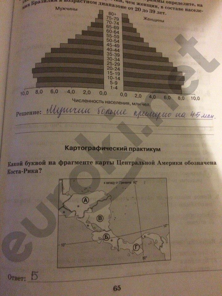 гдз 10 класс рабочая тетрадь часть 2 страница 65 география Домогацких