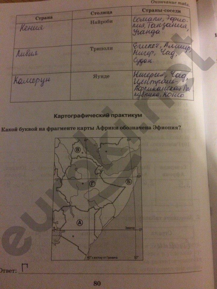 гдз 10 класс рабочая тетрадь часть 2 страница 80 география Домогацких