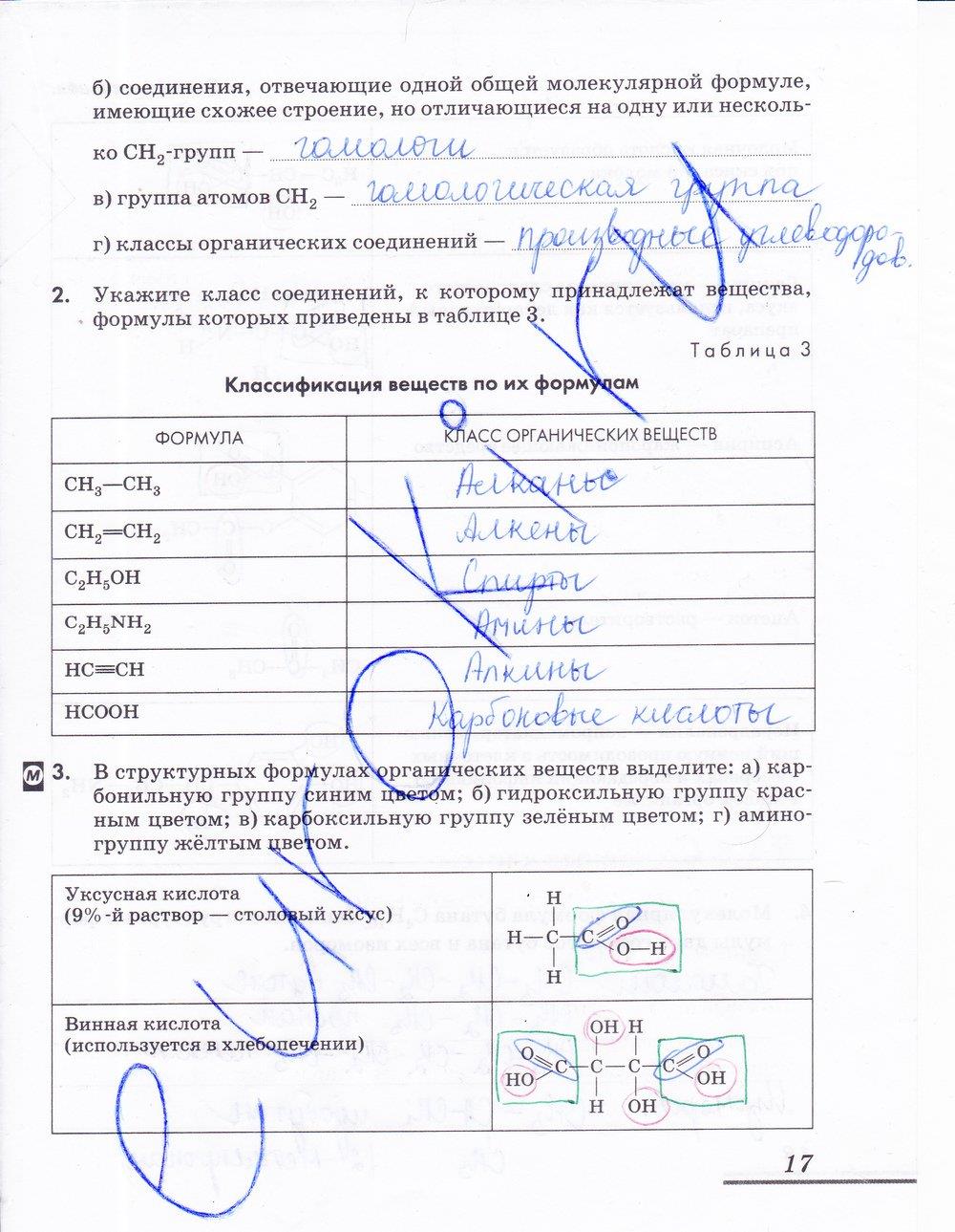 гдз 10 класс рабочая тетрадь страница 17 химия Еремин, Дроздов