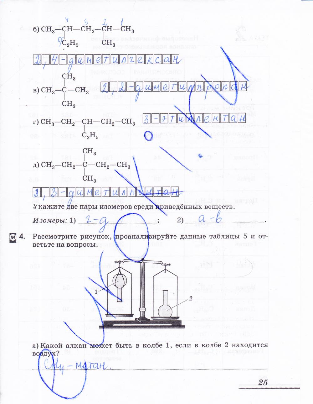 гдз 10 класс рабочая тетрадь страница 25 химия Еремин, Дроздов