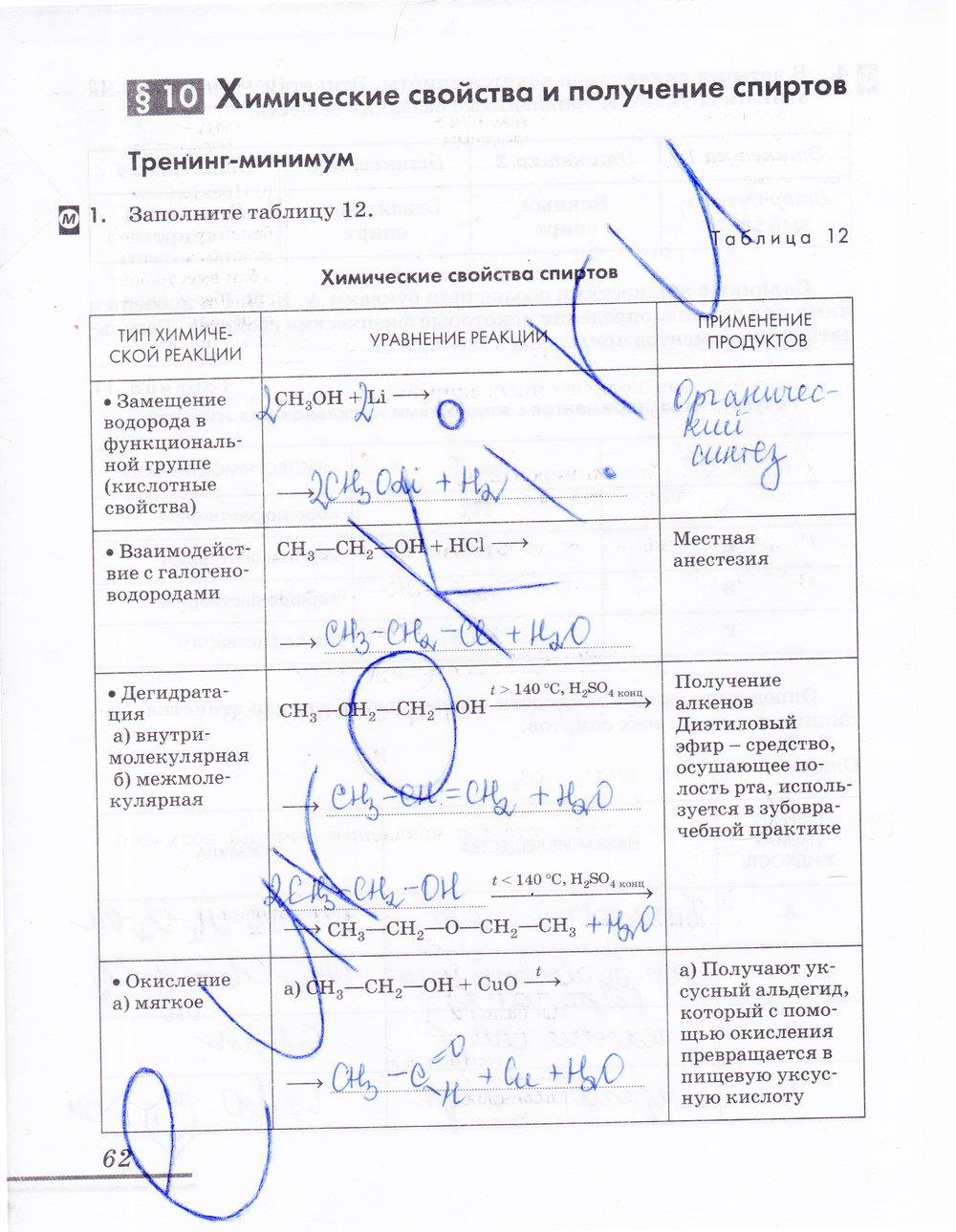 гдз 10 класс рабочая тетрадь страница 62 химия Еремин, Дроздов
