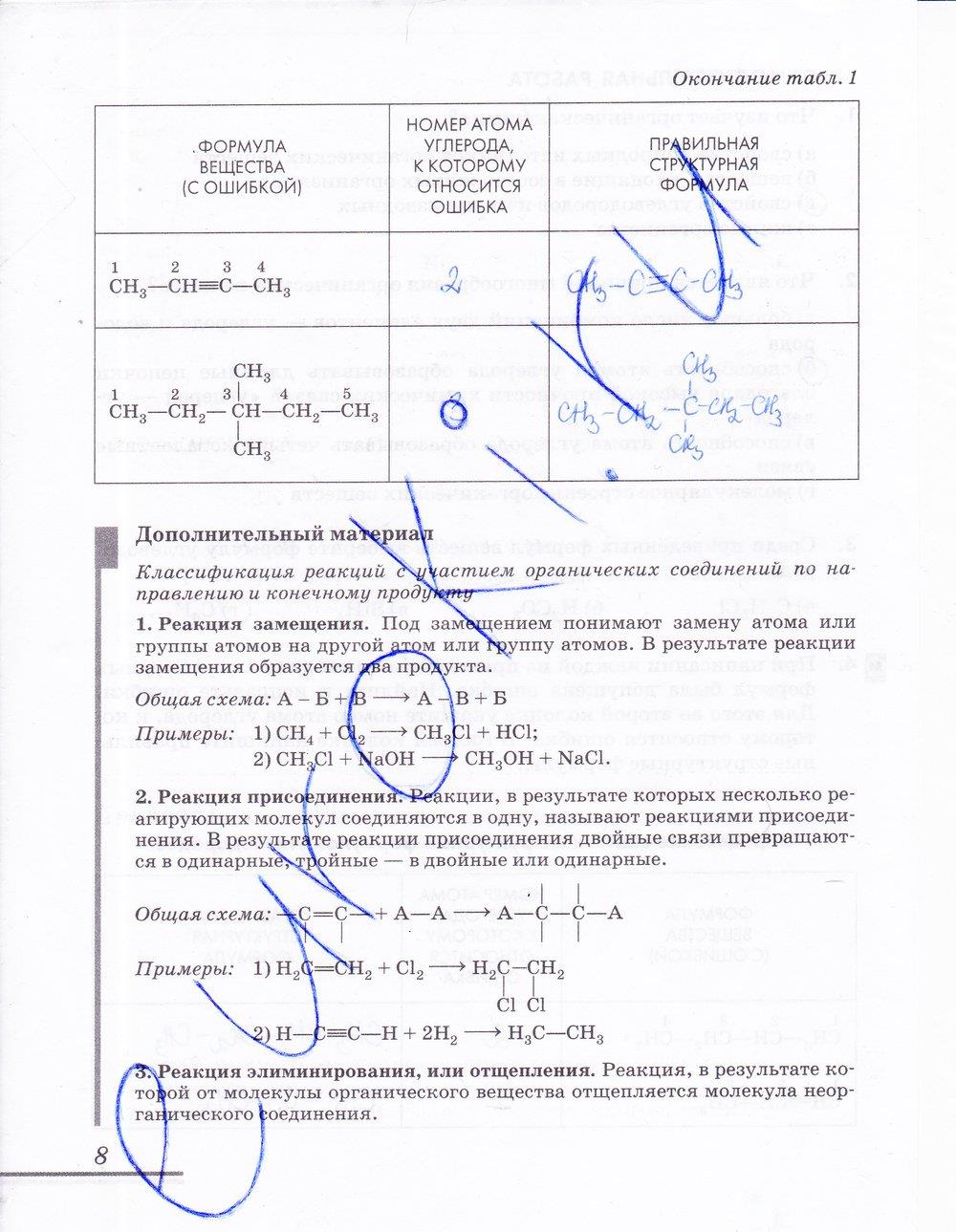 гдз 10 класс рабочая тетрадь страница 8 химия Еремин, Дроздов