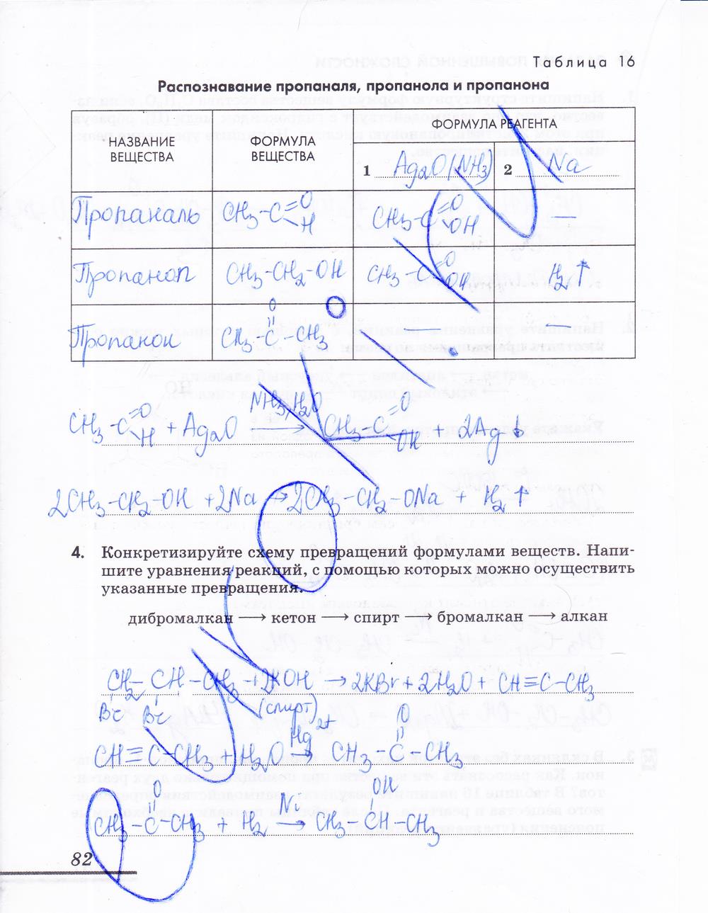 гдз 10 класс рабочая тетрадь страница 82 химия Еремин, Дроздов