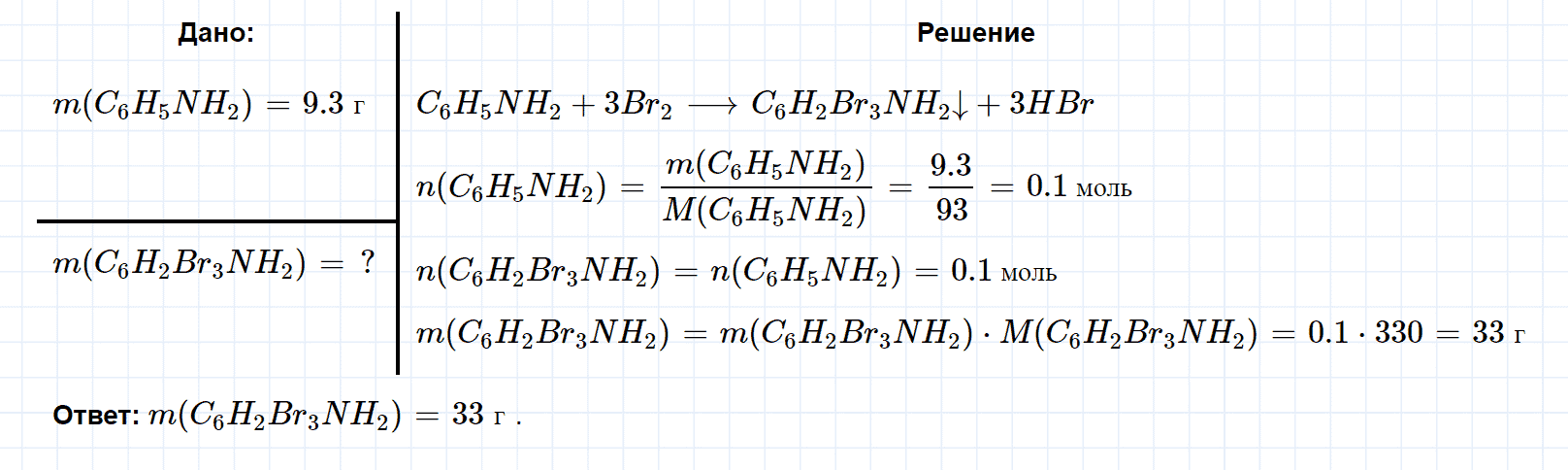 гдз 10 класс параграф 21 номер 11 химия Еремин, Кузьменко