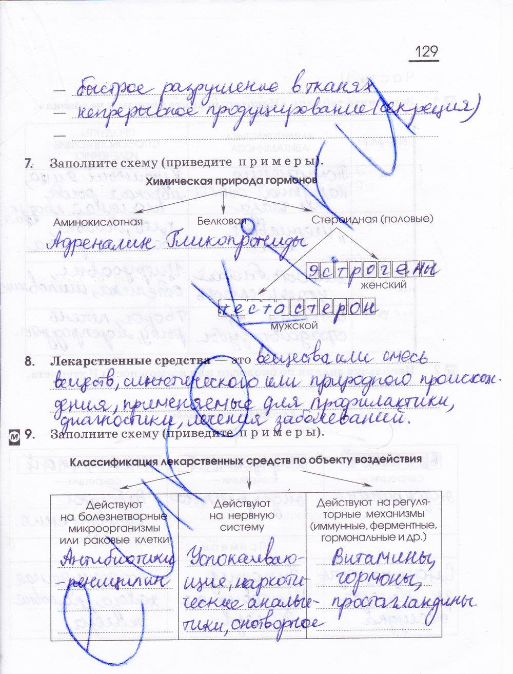 гдз 10 класс рабочая тетрадь страница 129 химия Габриелян, Сладков