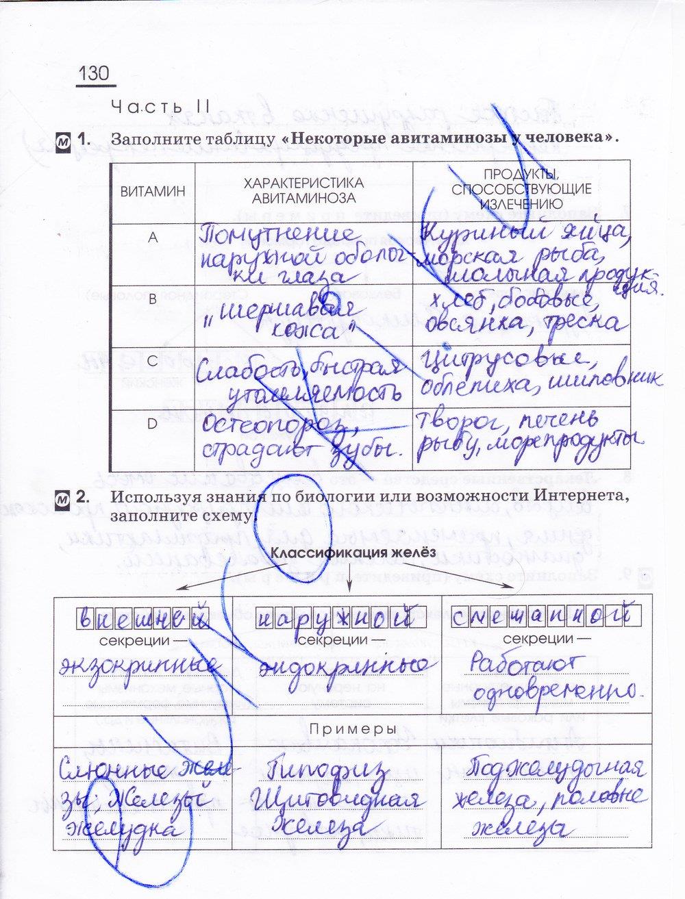 гдз 10 класс рабочая тетрадь страница 130 химия Габриелян, Сладков