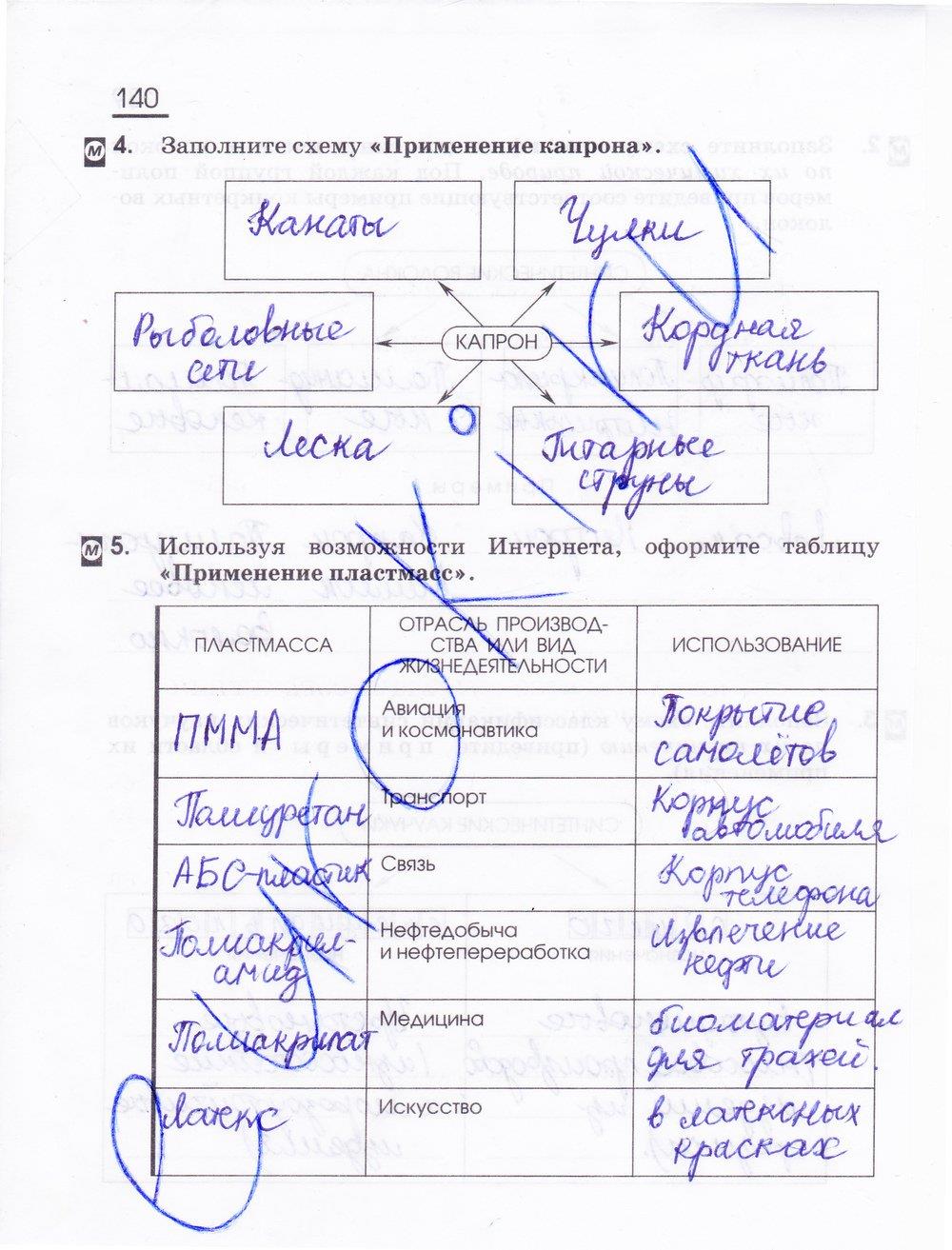 гдз 10 класс рабочая тетрадь страница 140 химия Габриелян, Сладков