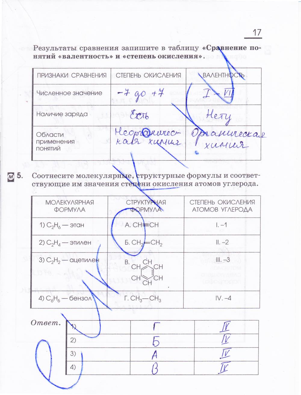 гдз 10 класс рабочая тетрадь страница 17 химия Габриелян, Сладков