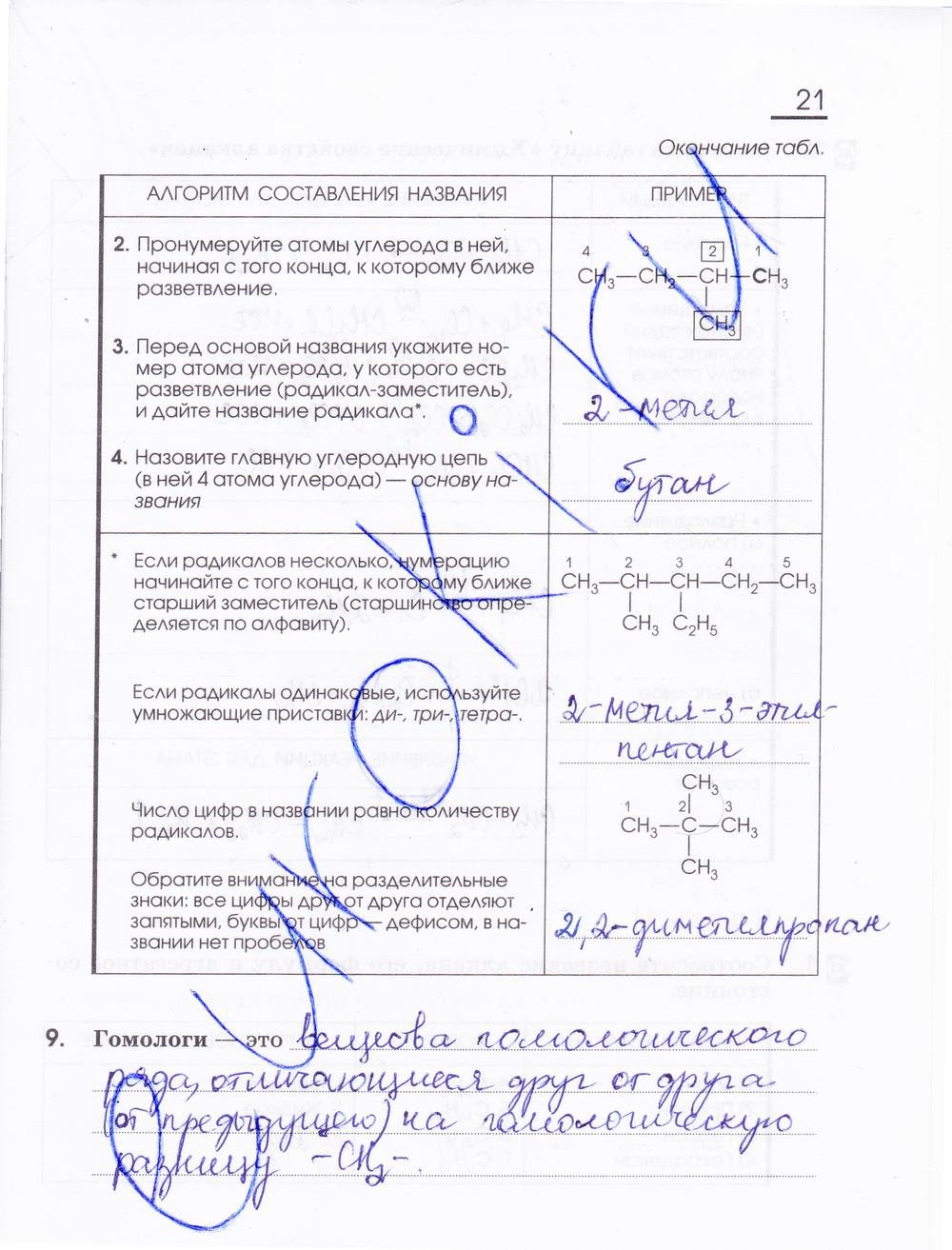 гдз 10 класс рабочая тетрадь страница 21 химия Габриелян, Сладков