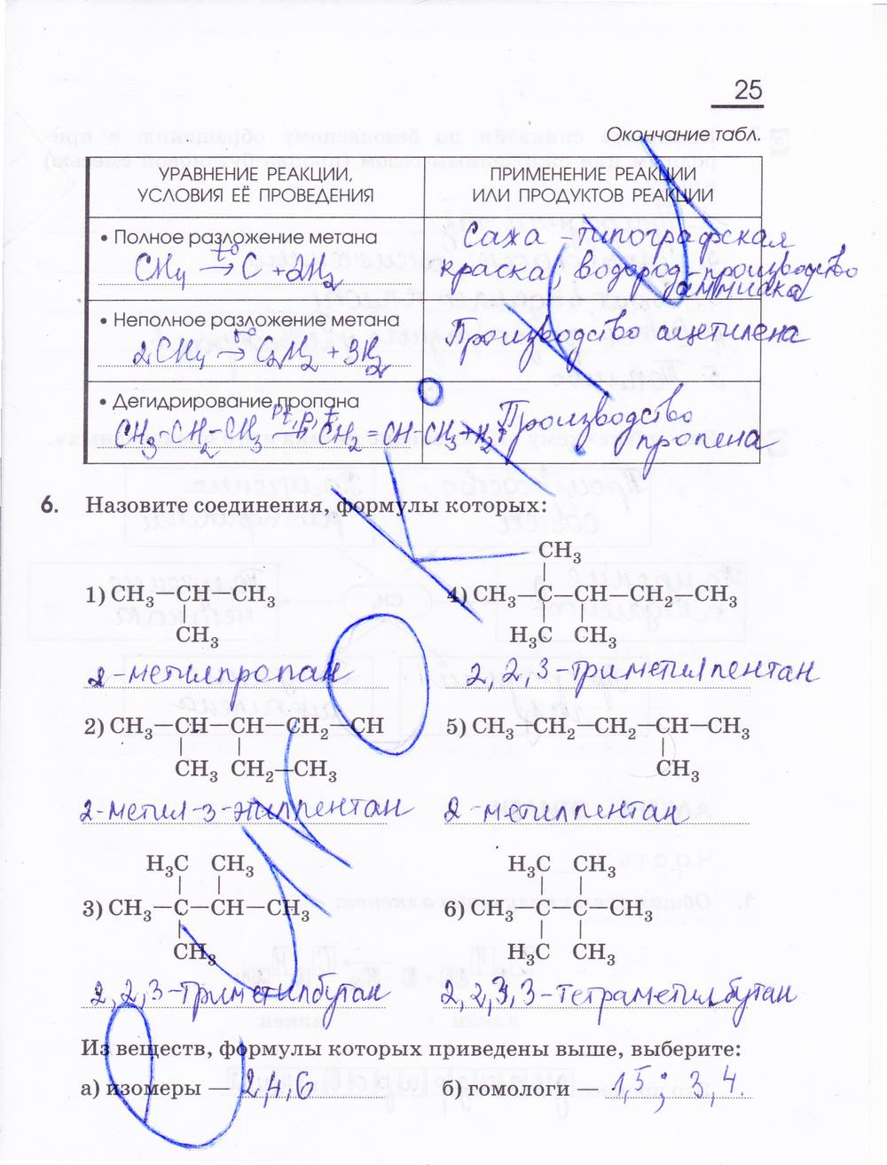 гдз 10 класс рабочая тетрадь страница 25 химия Габриелян, Сладков