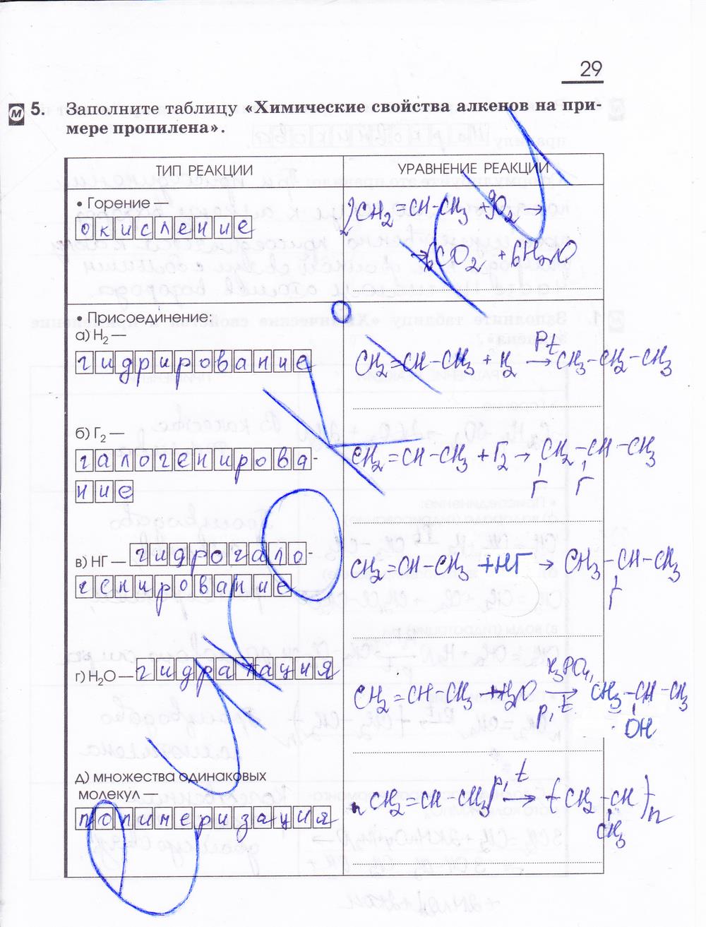 гдз 10 класс рабочая тетрадь страница 29 химия Габриелян, Сладков