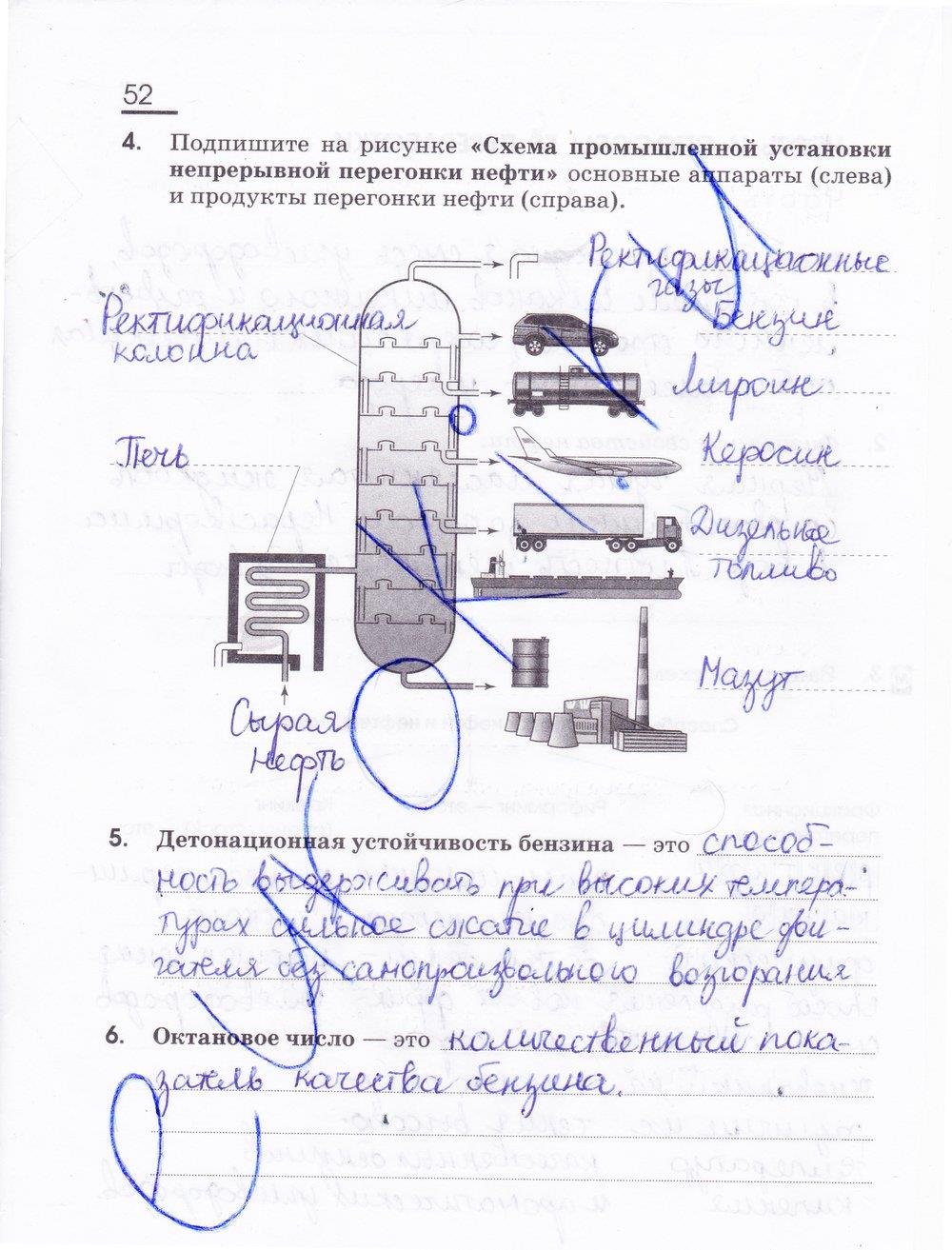 гдз 10 класс рабочая тетрадь страница 52 химия Габриелян, Сладков