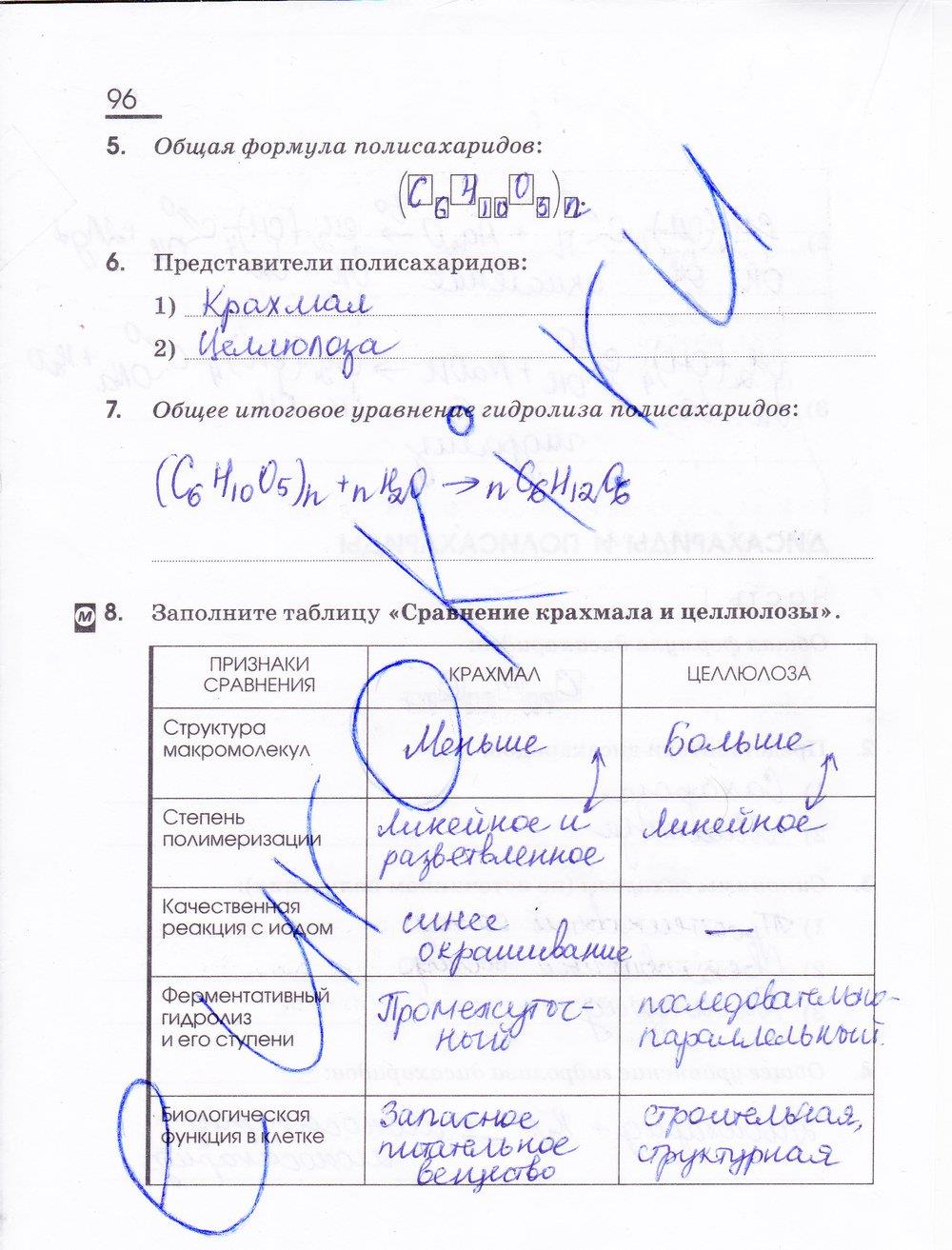 гдз 10 класс рабочая тетрадь страница 96 химия Габриелян, Сладков