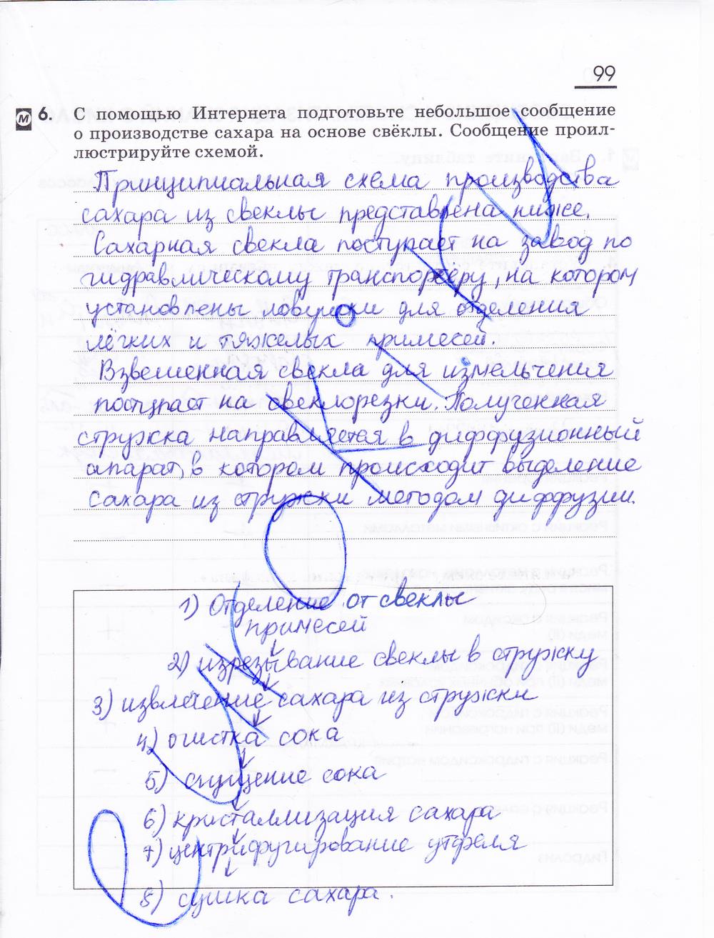 гдз 10 класс рабочая тетрадь страница 99 химия Габриелян, Сладков
