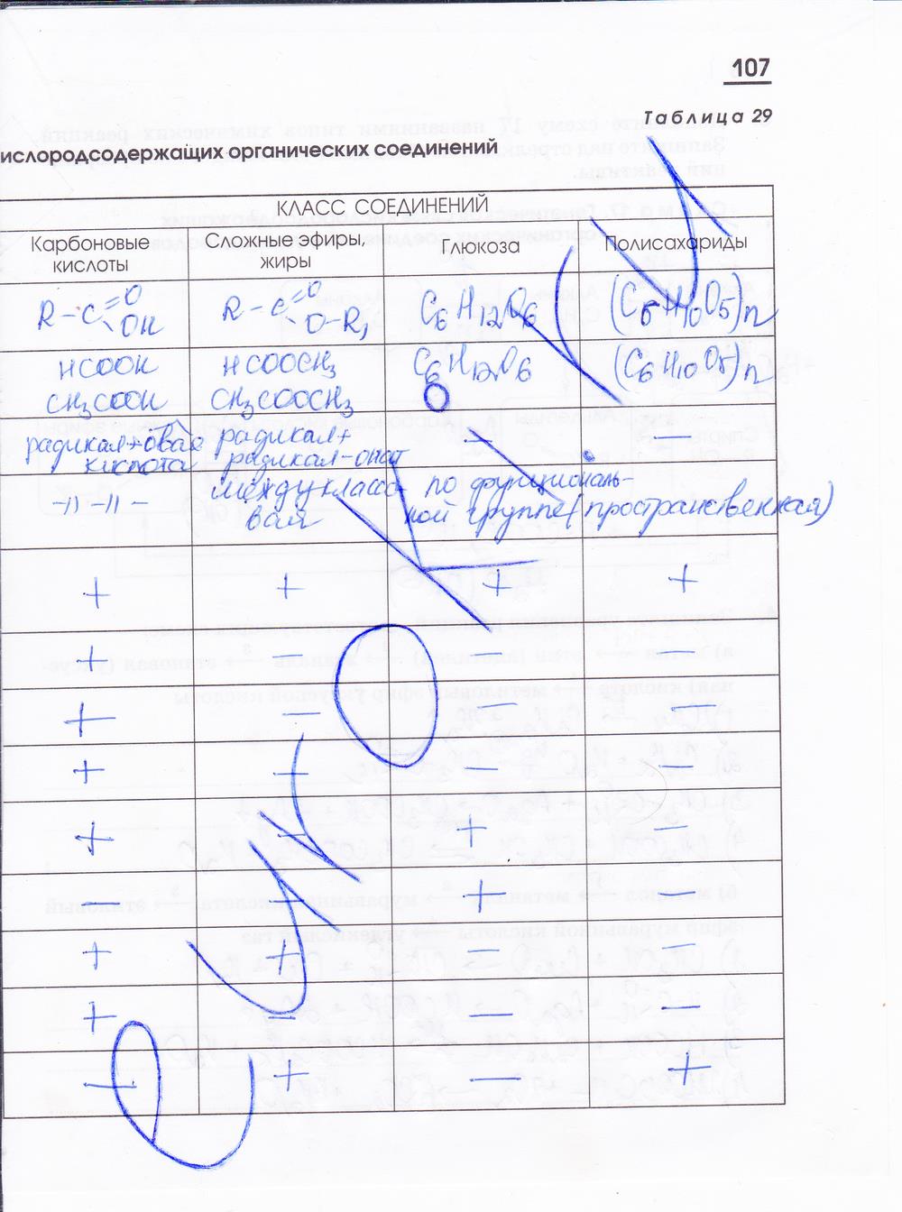 гдз 10 класс рабочая тетрадь страница 107 химия Габриелян, Яшукова