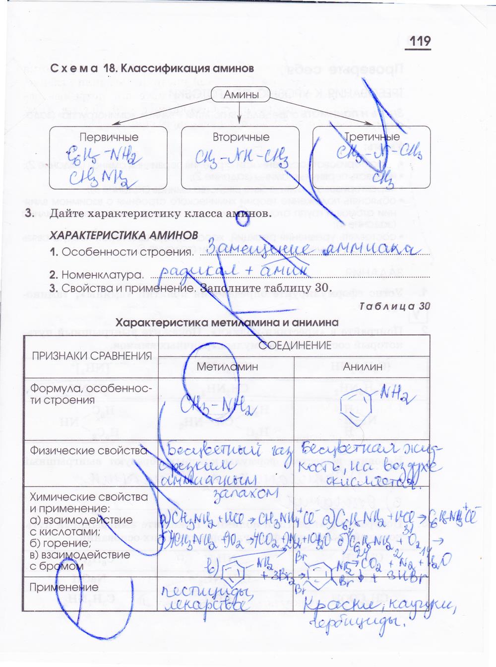 гдз 10 класс рабочая тетрадь страница 119 химия Габриелян, Яшукова