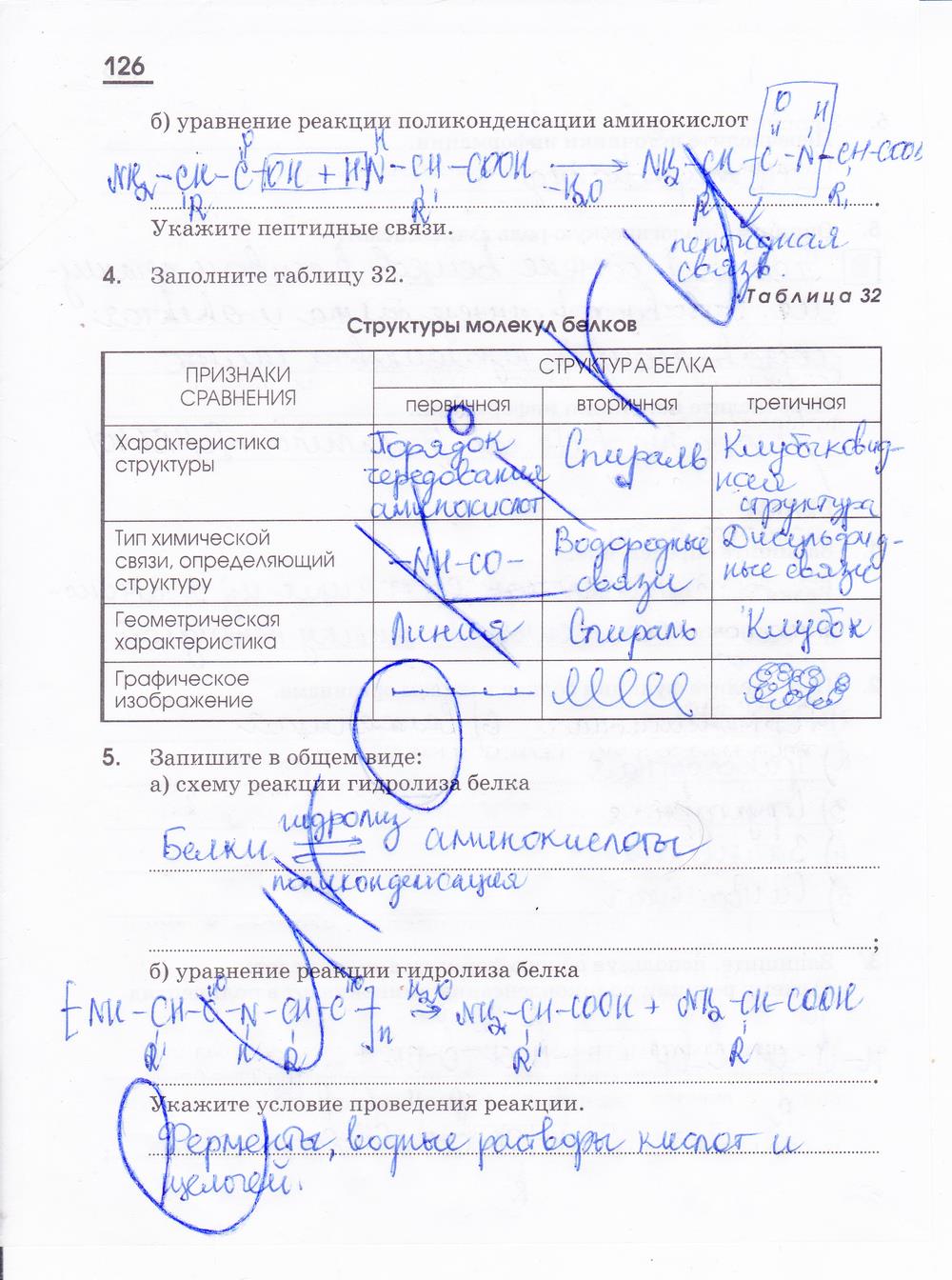 гдз 10 класс рабочая тетрадь страница 126 химия Габриелян, Яшукова
