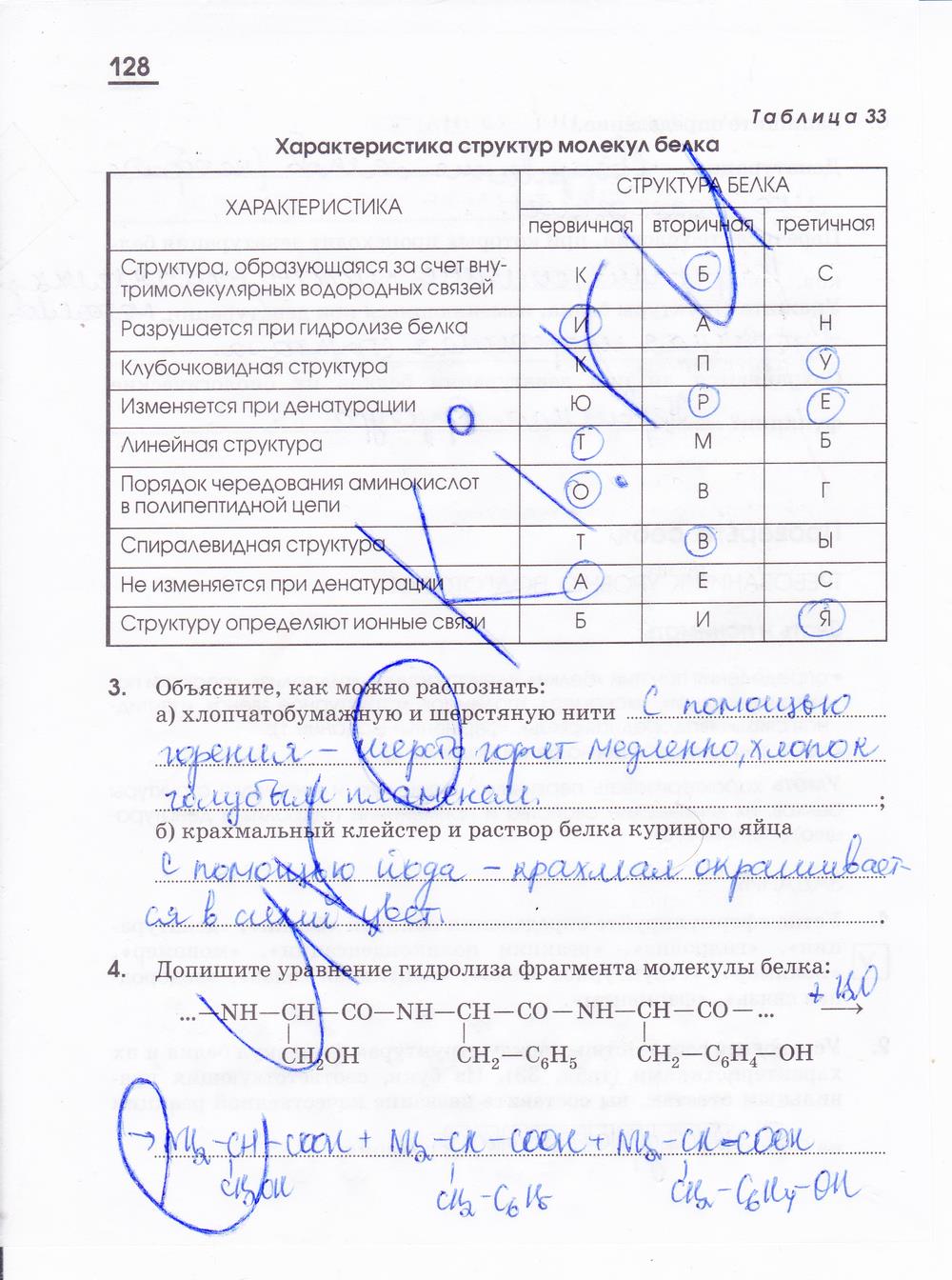 гдз 10 класс рабочая тетрадь страница 128 химия Габриелян, Яшукова