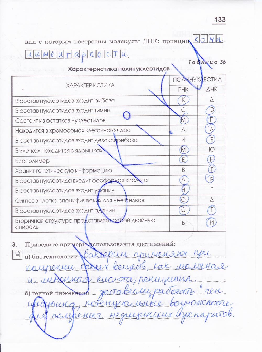 гдз 10 класс рабочая тетрадь страница 133 химия Габриелян, Яшукова