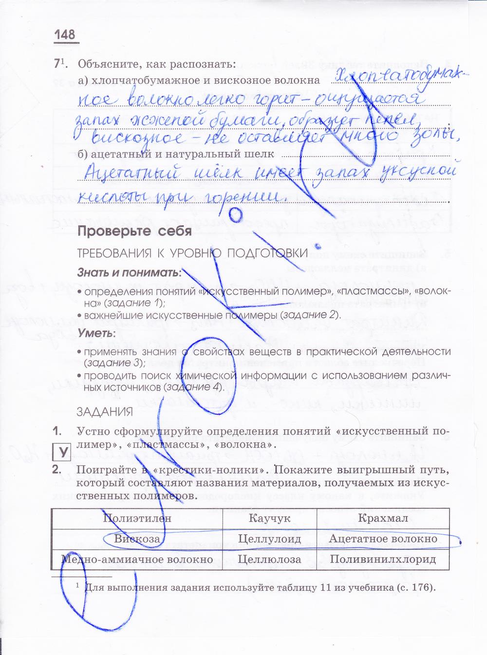 гдз 10 класс рабочая тетрадь страница 148 химия Габриелян, Яшукова