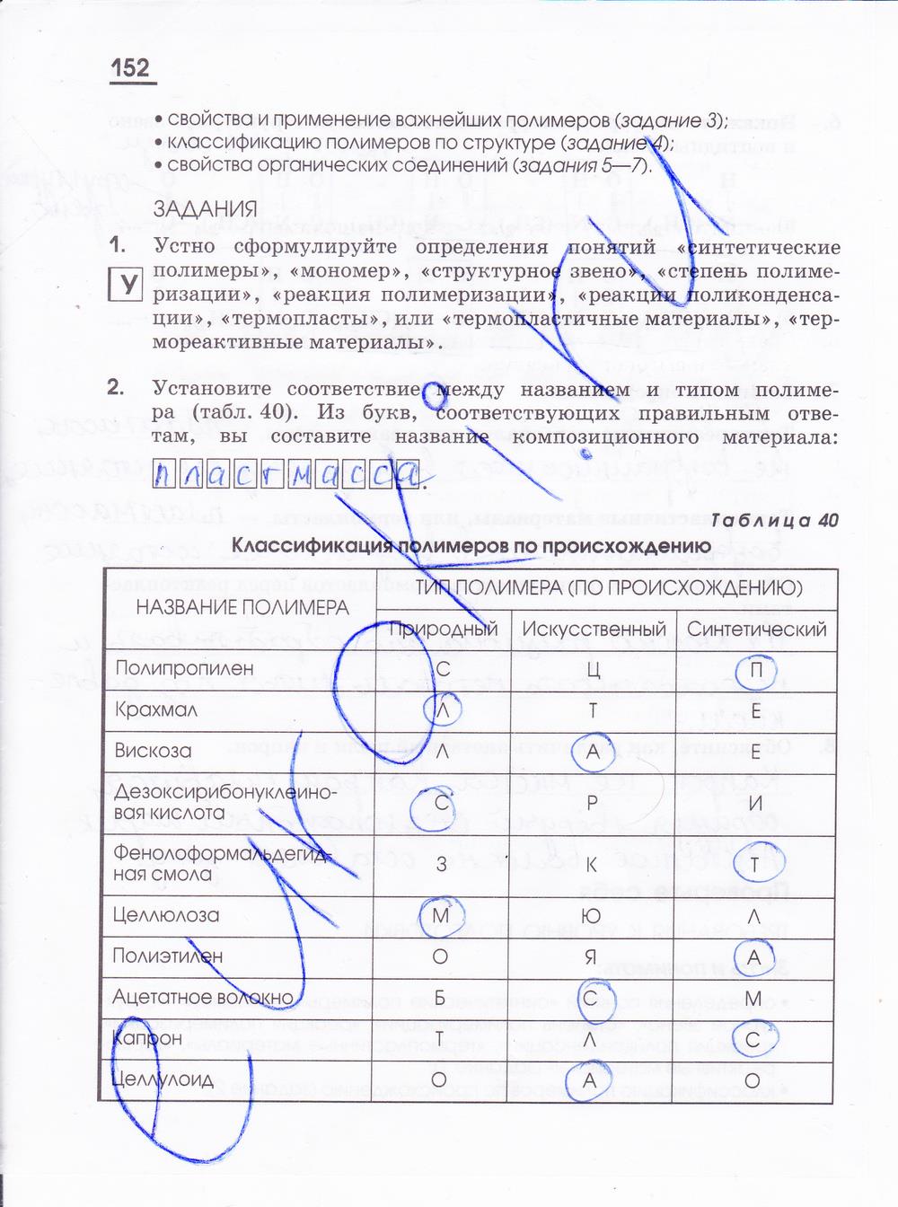 гдз 10 класс рабочая тетрадь страница 152 химия Габриелян, Яшукова