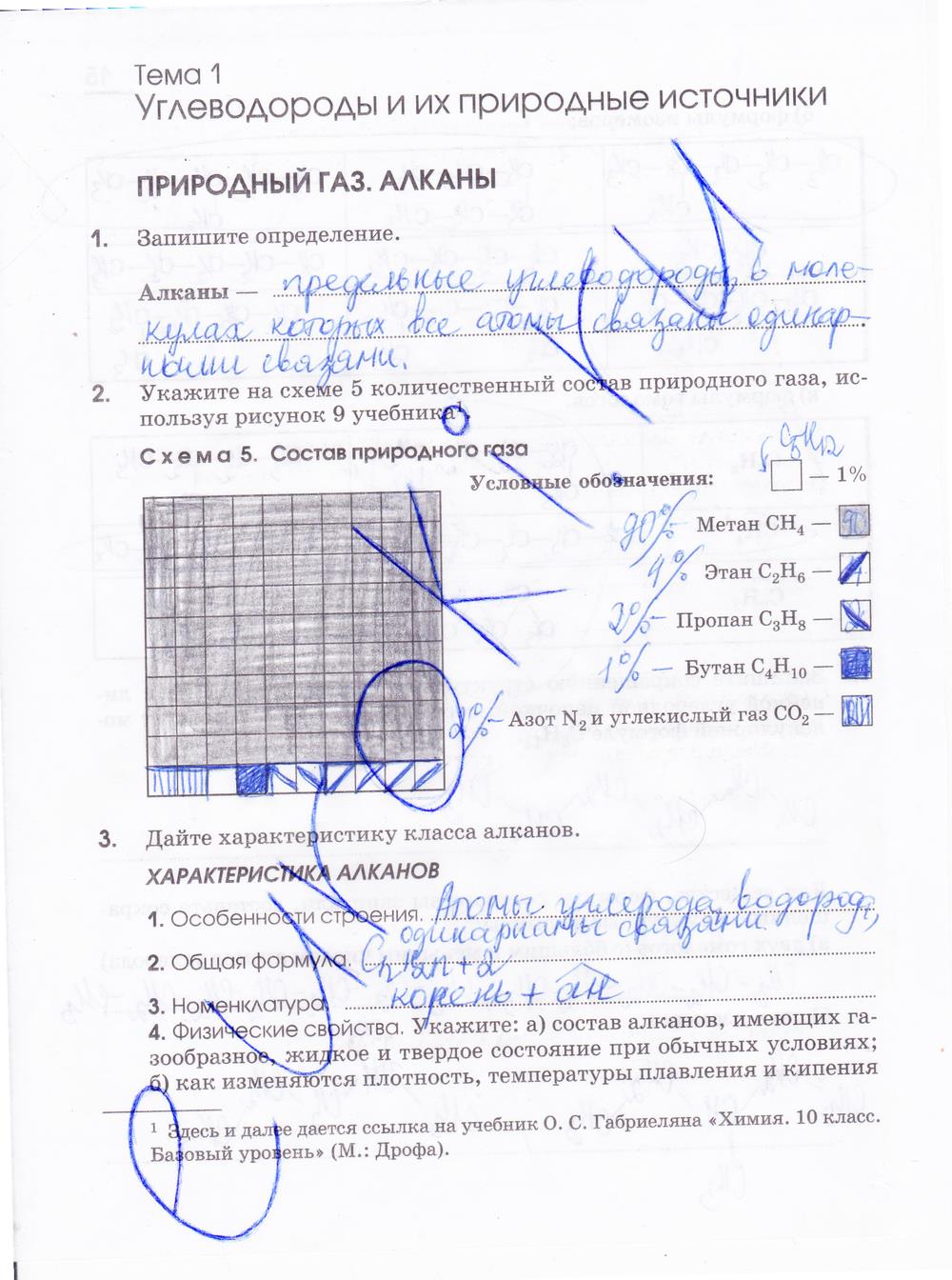 гдз 10 класс рабочая тетрадь страница 16 химия Габриелян, Яшукова