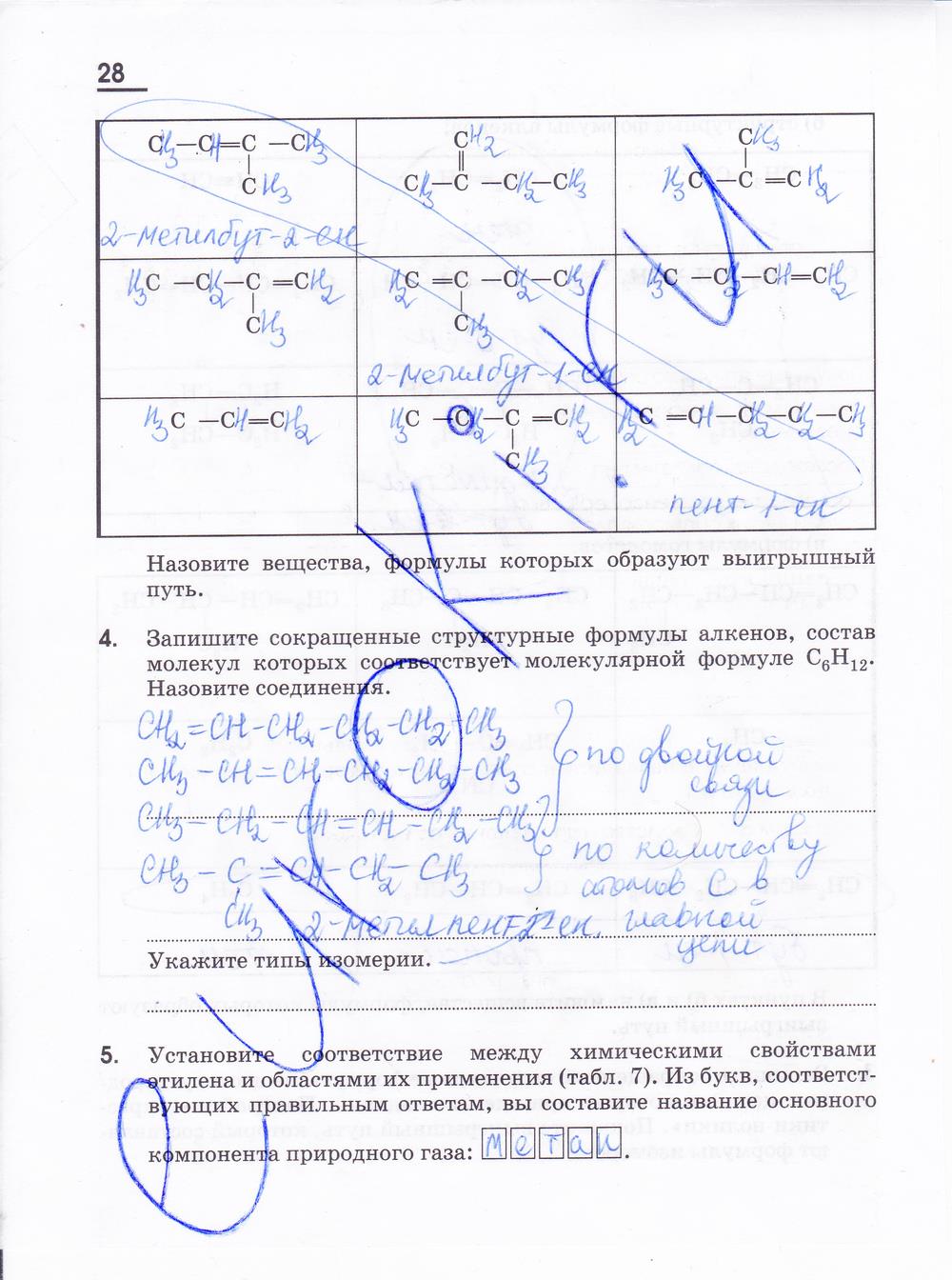 гдз 10 класс рабочая тетрадь страница 28 химия Габриелян, Яшукова