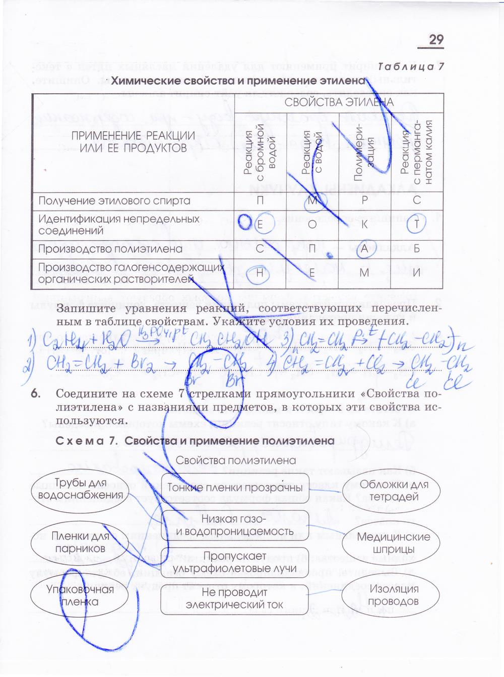 гдз 10 класс рабочая тетрадь страница 29 химия Габриелян, Яшукова