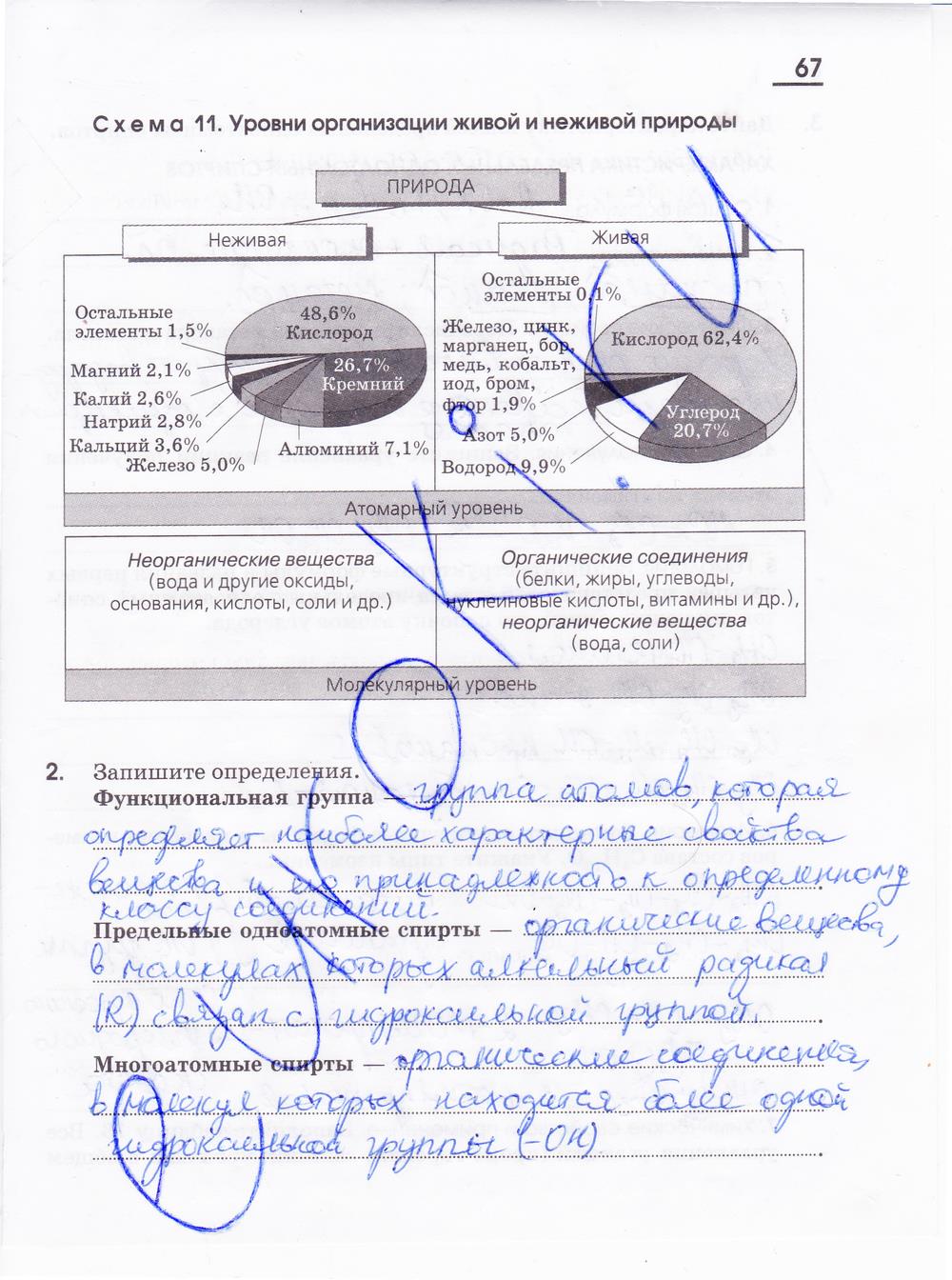 гдз 10 класс рабочая тетрадь страница 67 химия Габриелян, Яшукова