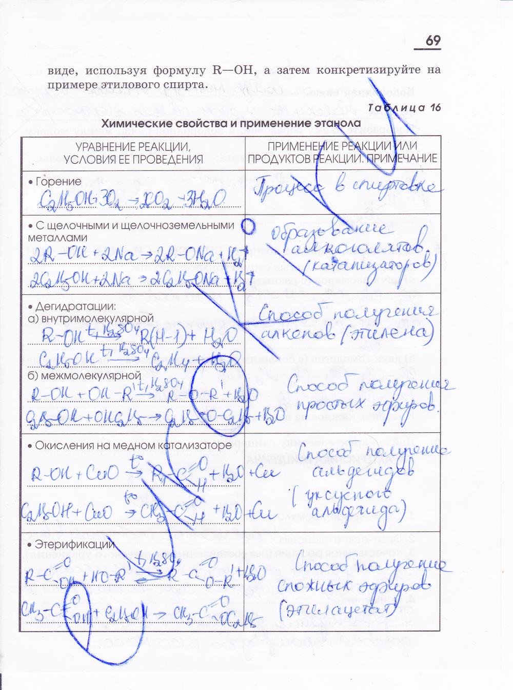 гдз 10 класс рабочая тетрадь страница 69 химия Габриелян, Яшукова