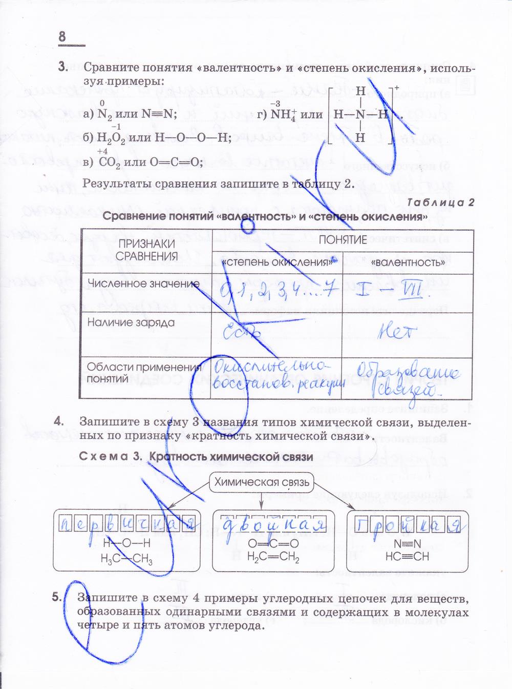 гдз 10 класс рабочая тетрадь страница 8 химия Габриелян, Яшукова