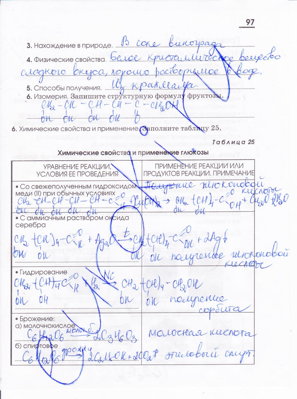 гдз 10 класс рабочая тетрадь страница 97 химия Габриелян, Яшукова