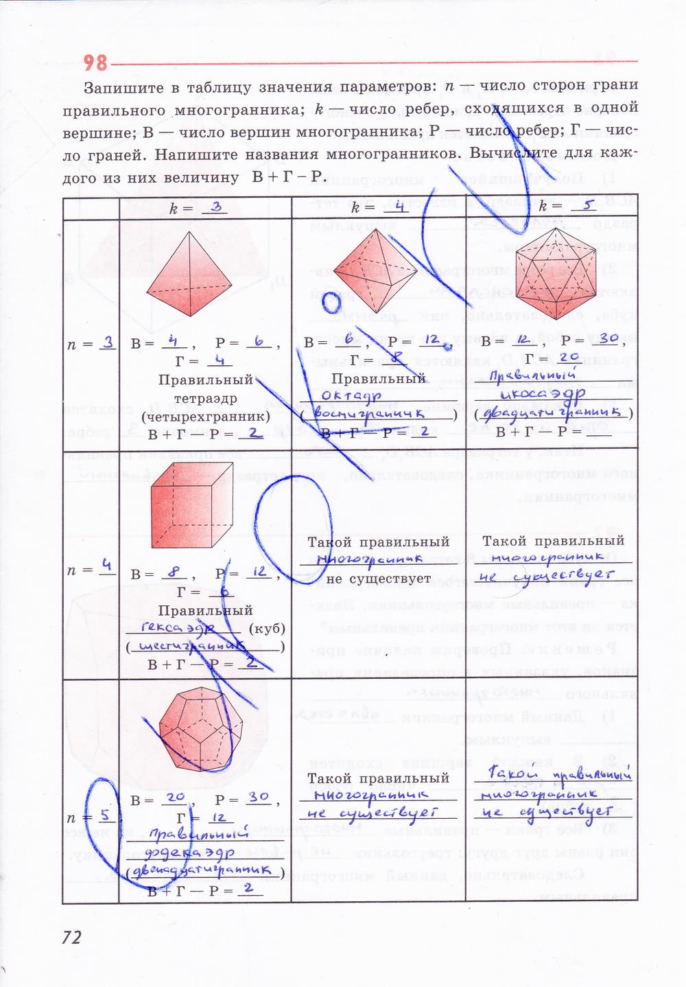 гдз 10 класс рабочая тетрадь страница 72 геометрия Глазков, Юдина, Бутузов