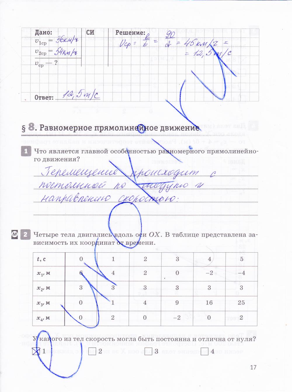 гдз 10 класс рабочая тетрадь страница 17 физика Касьянов, Дмитриева